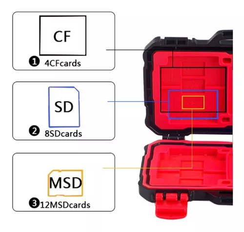 Estuche Portamemorias Resistente Sd Microsd Y Compact Flash